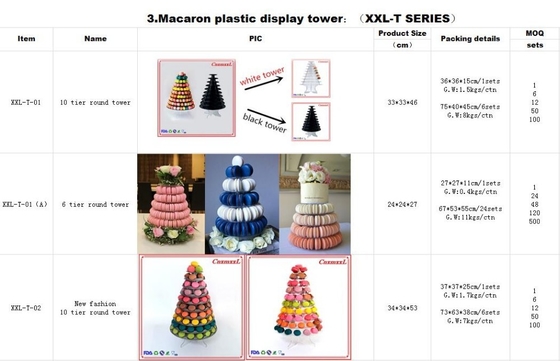 Super WOW 10 Tier Macaron Blister Torre Stand Embalaje Revestimiento UV